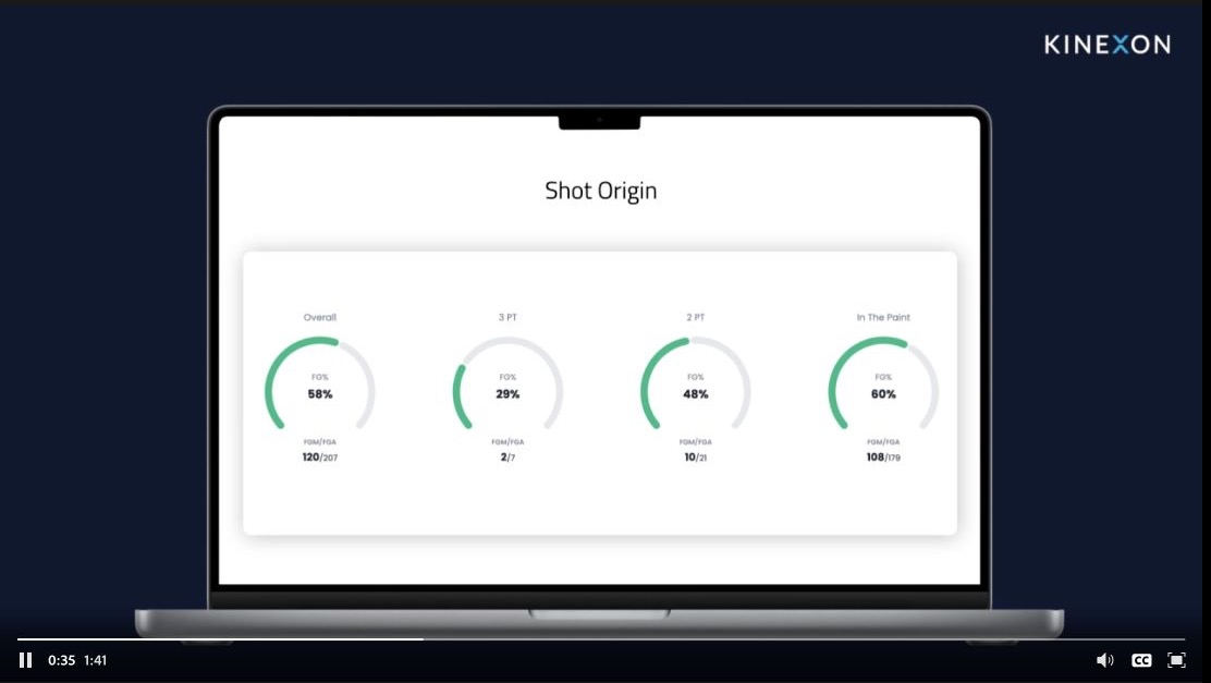 KINEXON Compete Motion Design
